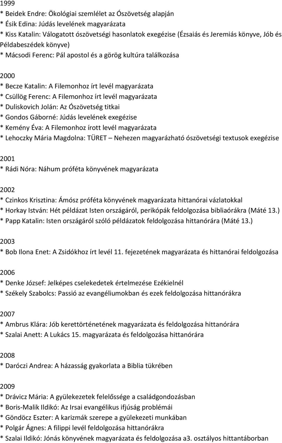 Duliskovich Jolán: Az Ószövetség titkai * Gondos Gáborné: Júdás levelének exegézise * Kemény Éva: A Filemonhoz írott levél magyarázata * Lehoczky Mária Magdolna: TÜRET Nehezen magyarázható