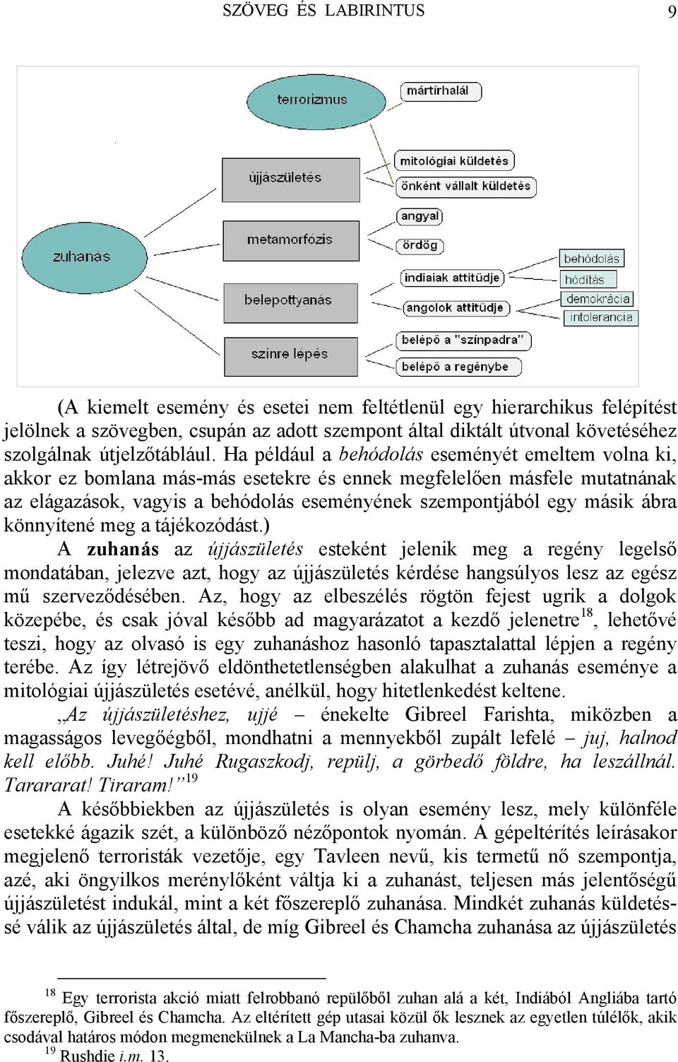 Ha például a behódolás eseményét emeltem volna ki, akkor ez bomlana más-más esetekre és ennek megfelelően másfele mutatnának az elágazások, vagyis a behódolás eseményének szempontjából egy másik ábra