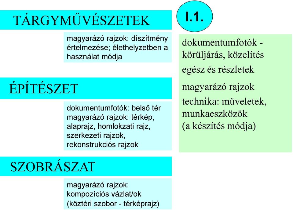 rekonstrukciós rajzok I.1.