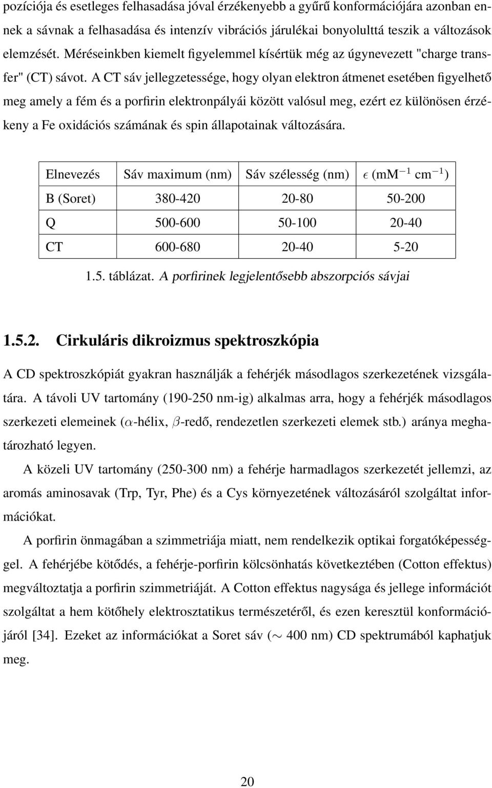 A CT sáv jellegzetessége, hogy olyan elektron átmenet esetében figyelhető meg amely a fém és a porfirin elektronpályái között valósul meg, ezért ez különösen érzékeny a Fe oxidációs számának és spin