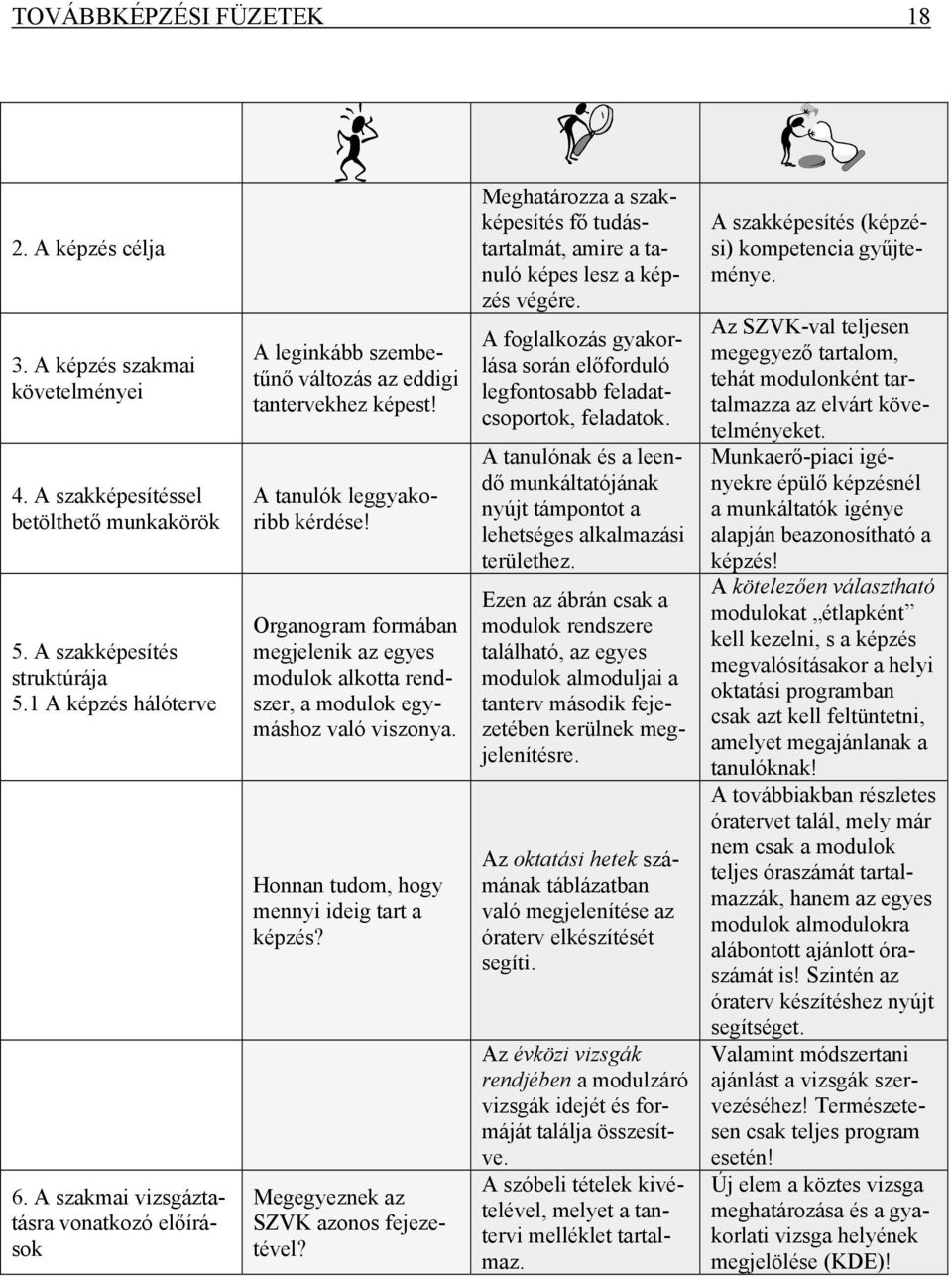 Organogram formában megjelenik az egyes modulok alkotta rendszer, a modulok egymáshoz való viszonya. Honnan tudom, hogy mennyi ideig tart a képzés? Megegyeznek az SZVK azonos fejezetével?