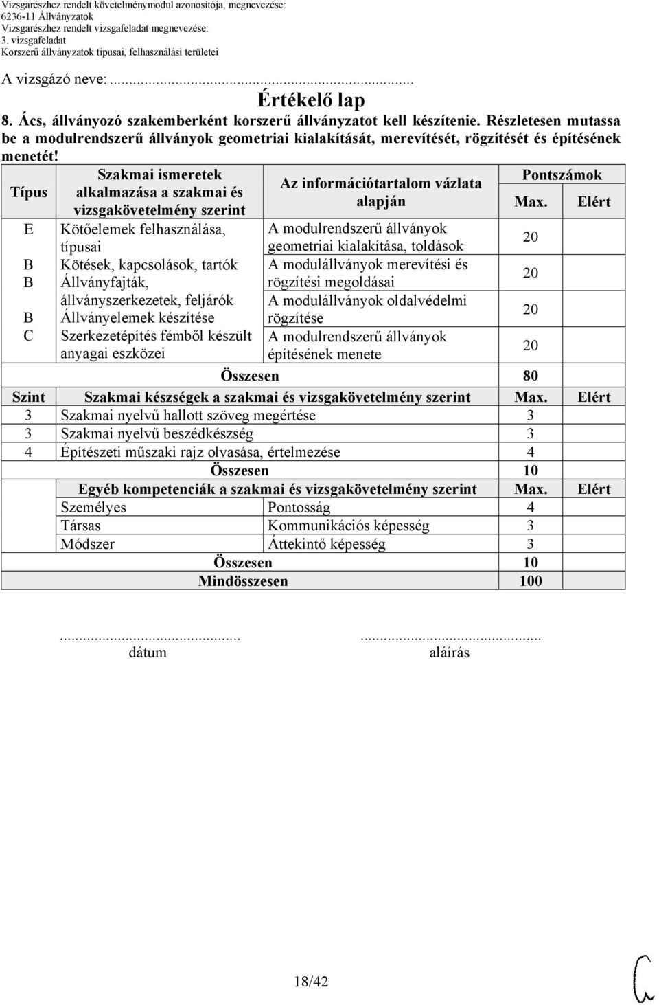 Típus Szakmai ismeretek alkalmazása a szakmai és vizsgakövetelmény szerint Kötőelemek felhasználása, típusai Kötések, kapcsolások, tartók Állványfajták, állványszerkezetek, feljárók Állványelemek