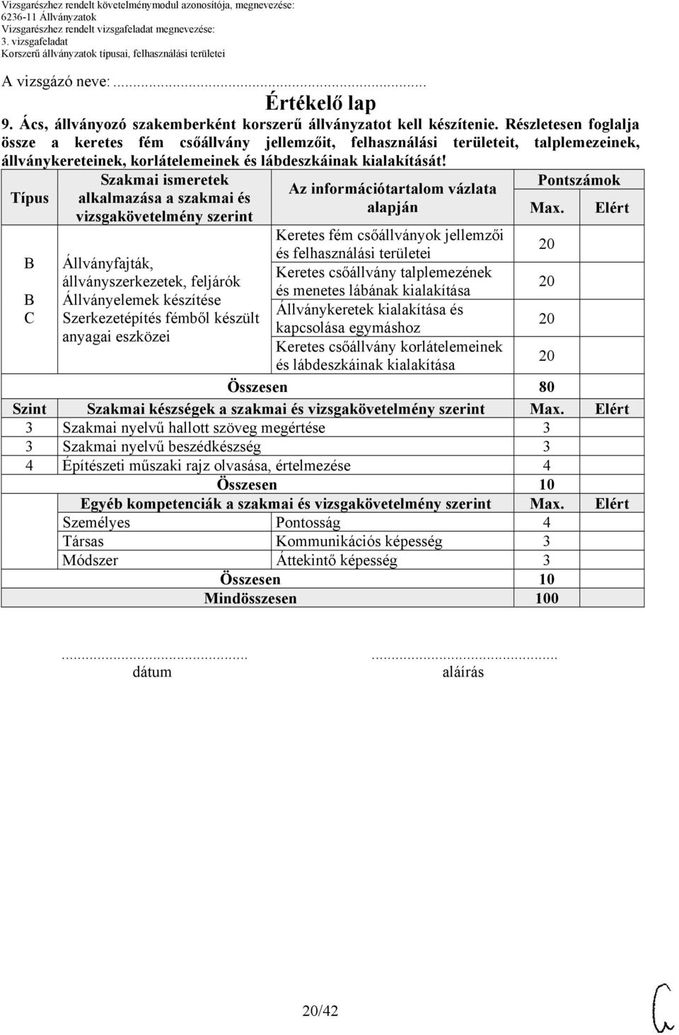 Szakmai ismeretek Típus alkalmazása a szakmai és vizsgakövetelmény szerint Az információtartalom vázlata alapján Pontszámok Max.