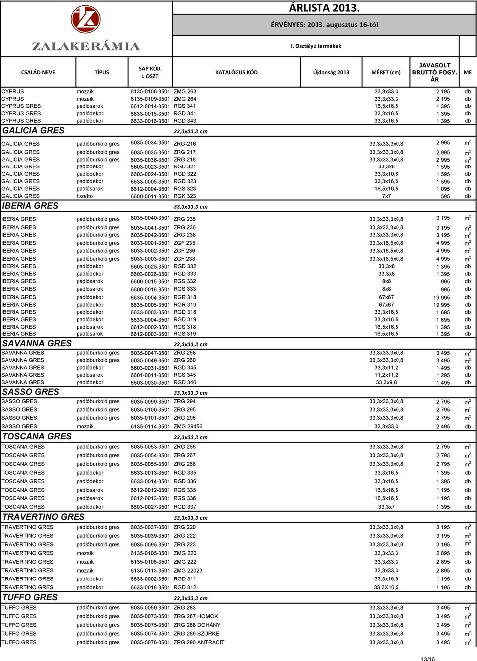 padlódekor 6633-0015-3501 GD 341 33,3x16,5 1 395 db CYPUS GES padlódekor 6633-0016-3501 GD 343 33,3x16,5 1 395 db GALICIA GES 33,3x33,3 cm GALICIA GES padlóburkoló gres 6035-0034-3501 ZG-216