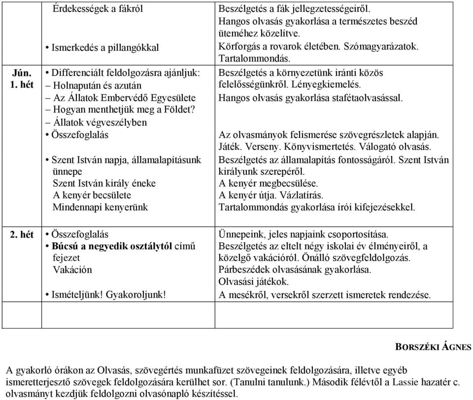 Hangos olvasás gyakorlása a természetes beszéd üteméhez közelítve. Körforgás a rovarok életében. Szómagyarázatok. Beszélgetés a környezetünk iránti közös felelősségünkről. Lényegkiemelés.