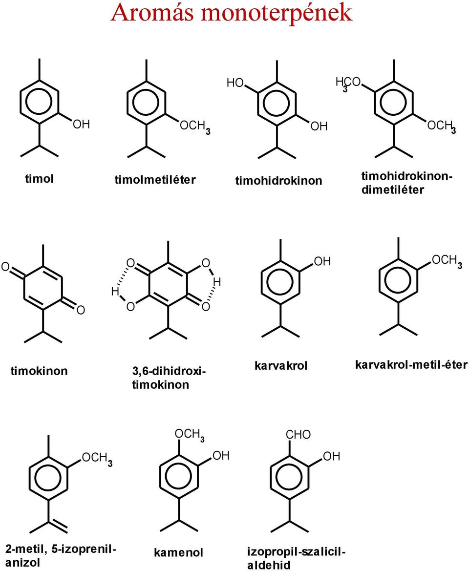 3,6-dihidroxitimokinon karvakrol karvakrol-metil-éter CH 3 CH 3