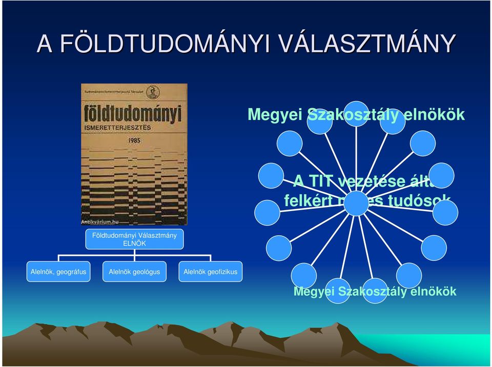 tudósok Földtudományi Választmány ELNÖK Alelnök,