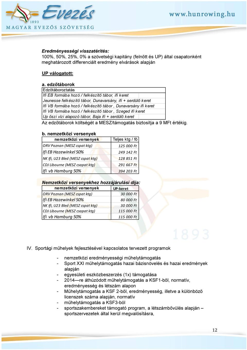 k eret Ifi VB formába hozó / felk észítő tábor, Szeged ifi k eret Up őszi vízi alapozó tábor, Baja ifi + serdülő k eret Az edzőtáborok költségét a MESZ/támogatás bi