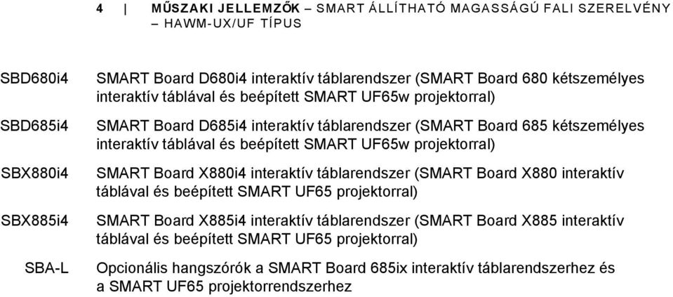 projektorral) SMART Board X880i4 interaktív táblarendszer (SMART Board X880 interaktív táblával és beépített SMART UF65 projektorral) SMART Board X885i4 interaktív táblarendszer