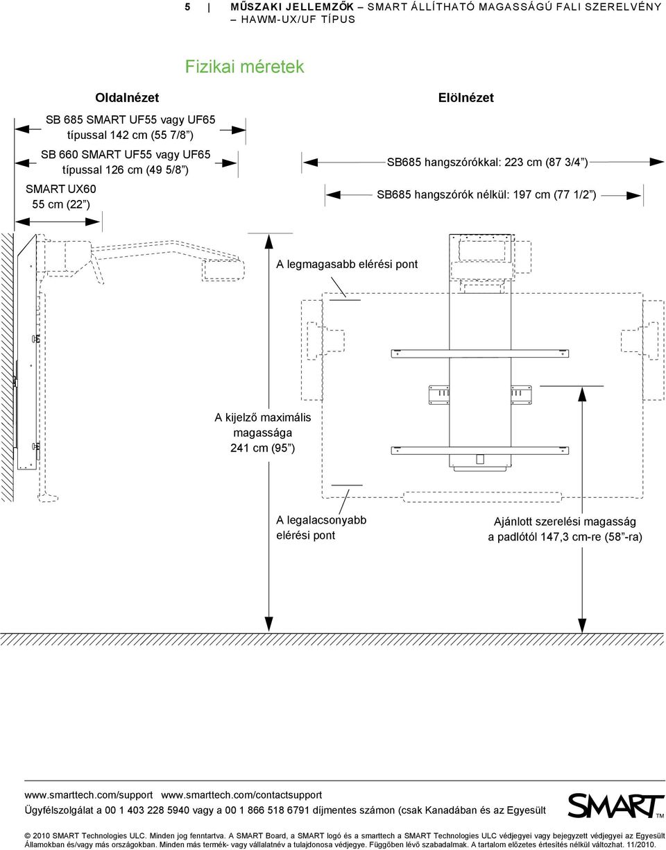 padlótól 147,3 cm-re (58 -ra) www.smarttech.com/support www.smarttech.com/contactsupport Ügyfélszolgálat a 00 1 403 228 5940 vagy a 00 1 866 518 6791 díjmentes számon (csak Kanadában és az Egyesült 2010 SMART Technologies ULC.