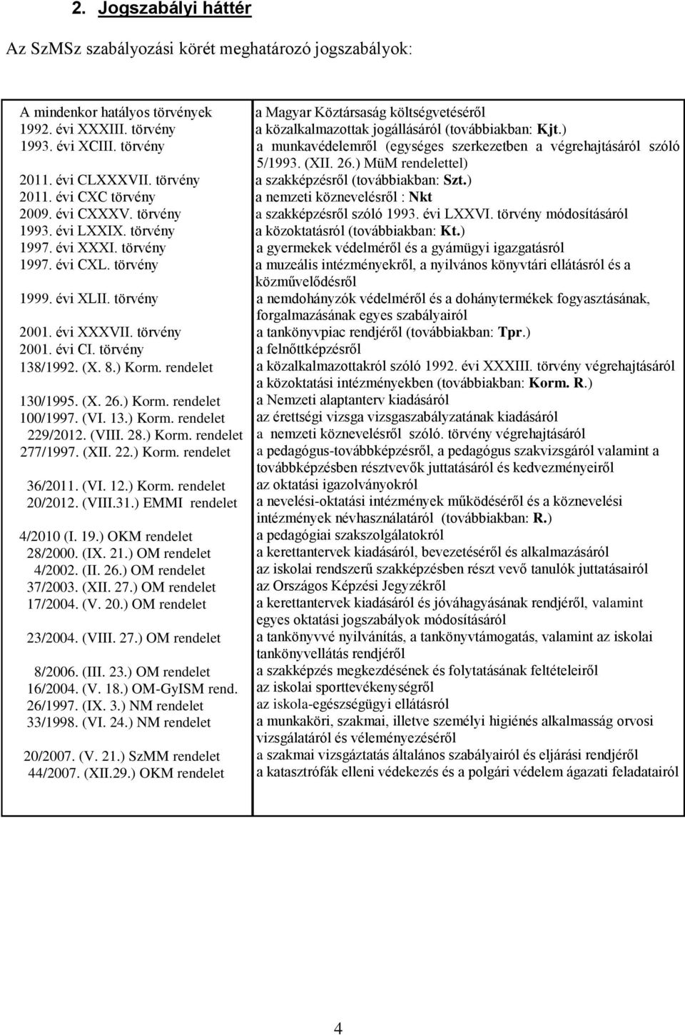 rendelet 130/1995. (X. 26.) Korm. rendelet 100/1997. (VI. 13.) Korm. rendelet 229/2012. (VIII. 28.) Korm. rendelet 277/1997. (XII. 22.) Korm. rendelet 36/2011. (VI. 12.) Korm. rendelet 20/2012. (VIII.31.