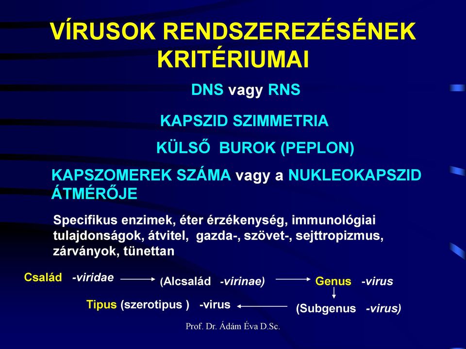 immunológiai tulajdonságok, átvitel, gazda-, szövet-, sejttropizmus, zárványok, tünettan