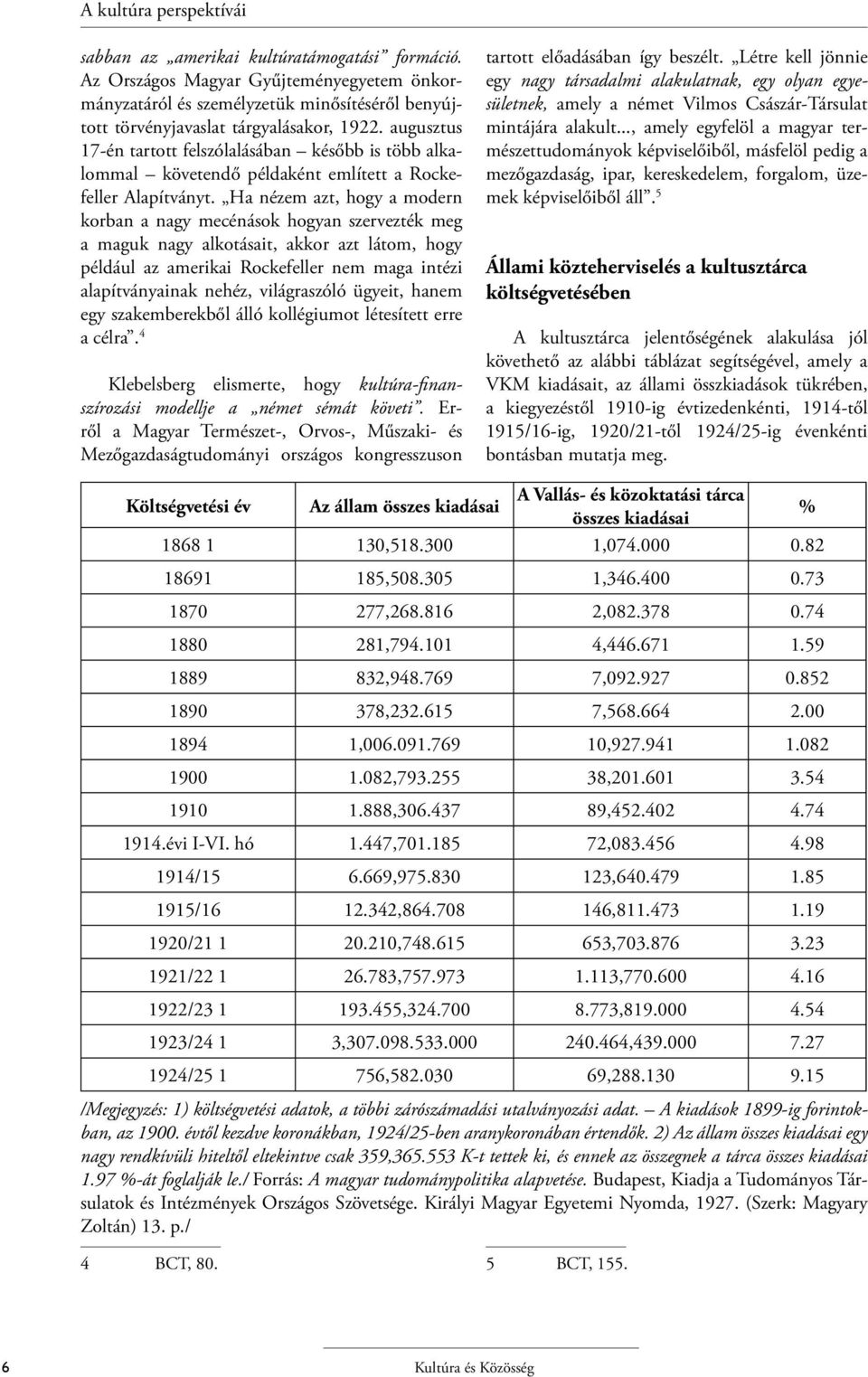 augusztus 17-én tartott felszólalásában később is több alkalommal követendő példaként említett a Rockefeller Alapítványt.