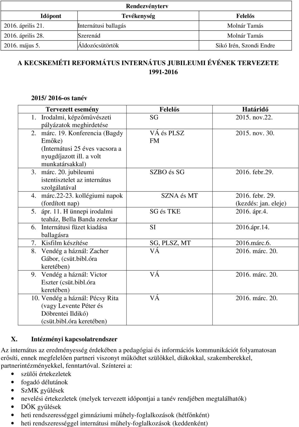 Irodalmi, képzőművészeti SG nov.22. pályázatok meghirdetése 2. márc. 19. Konferencia (Bagdy VÁ és PLSZ nov. 30. Emőke) (Internátusi 25 éves vacsora a nyugdíjazott ill. a volt munkatársakkal) FM 3.