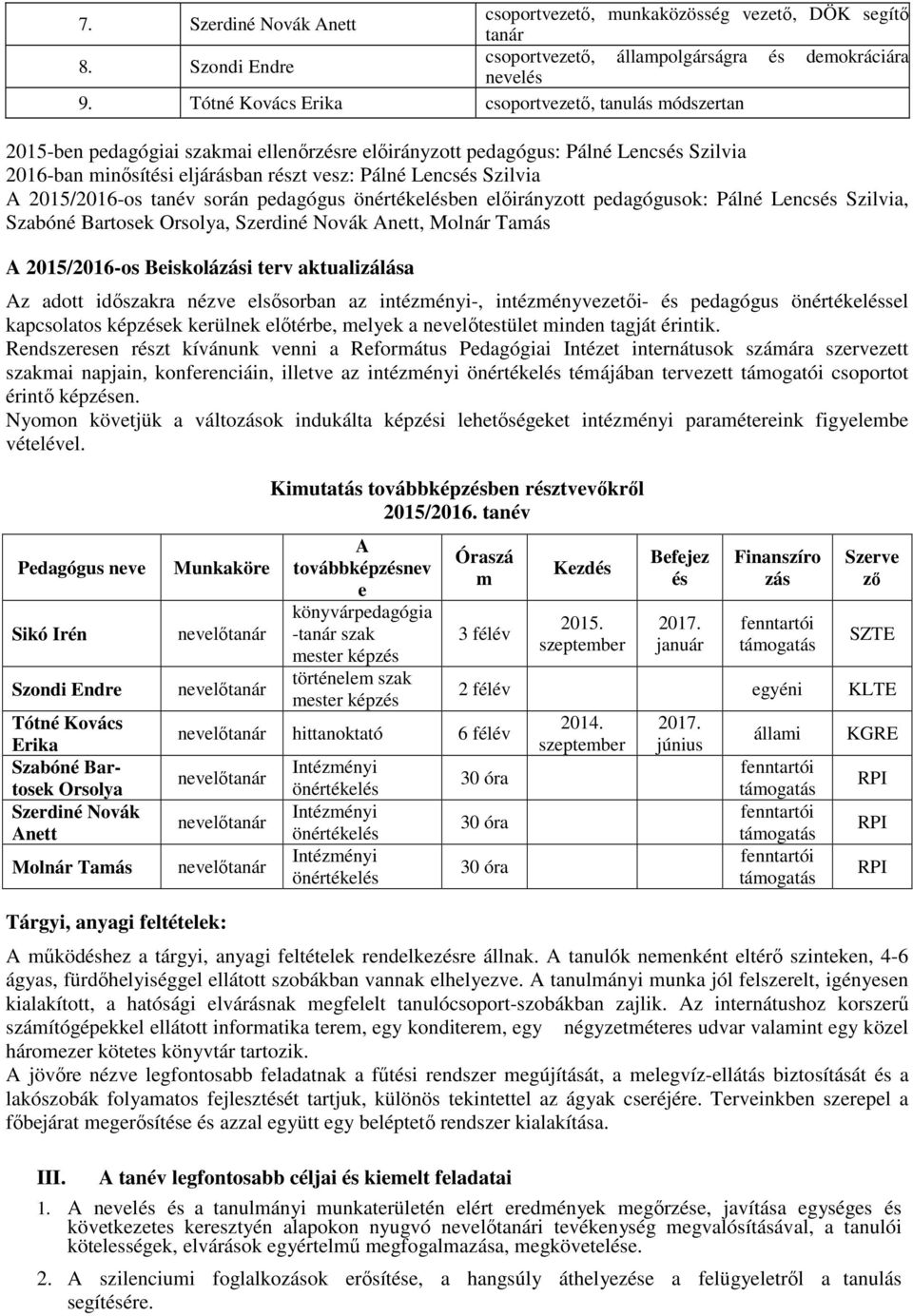 Szilvia A 2015/2016-os tanév során pedagógus önértékelésben előirányzott pedagógusok: Pálné Lencsés Szilvia, Szabóné Bartosek Orsolya, Szerdiné Novák Anett, Molnár Tamás A 2015/2016-os Beiskolázási