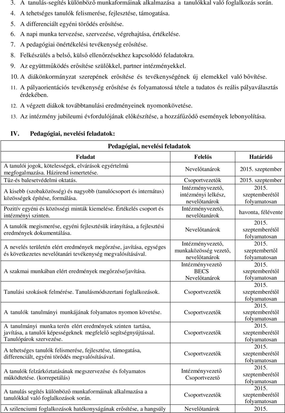 Felkészülés a belső, külső ellenőrzésekhez kapcsolódó feladatokra. 9. Az együttműködés erősítése szülőkkel, partner intézményekkel. 10.