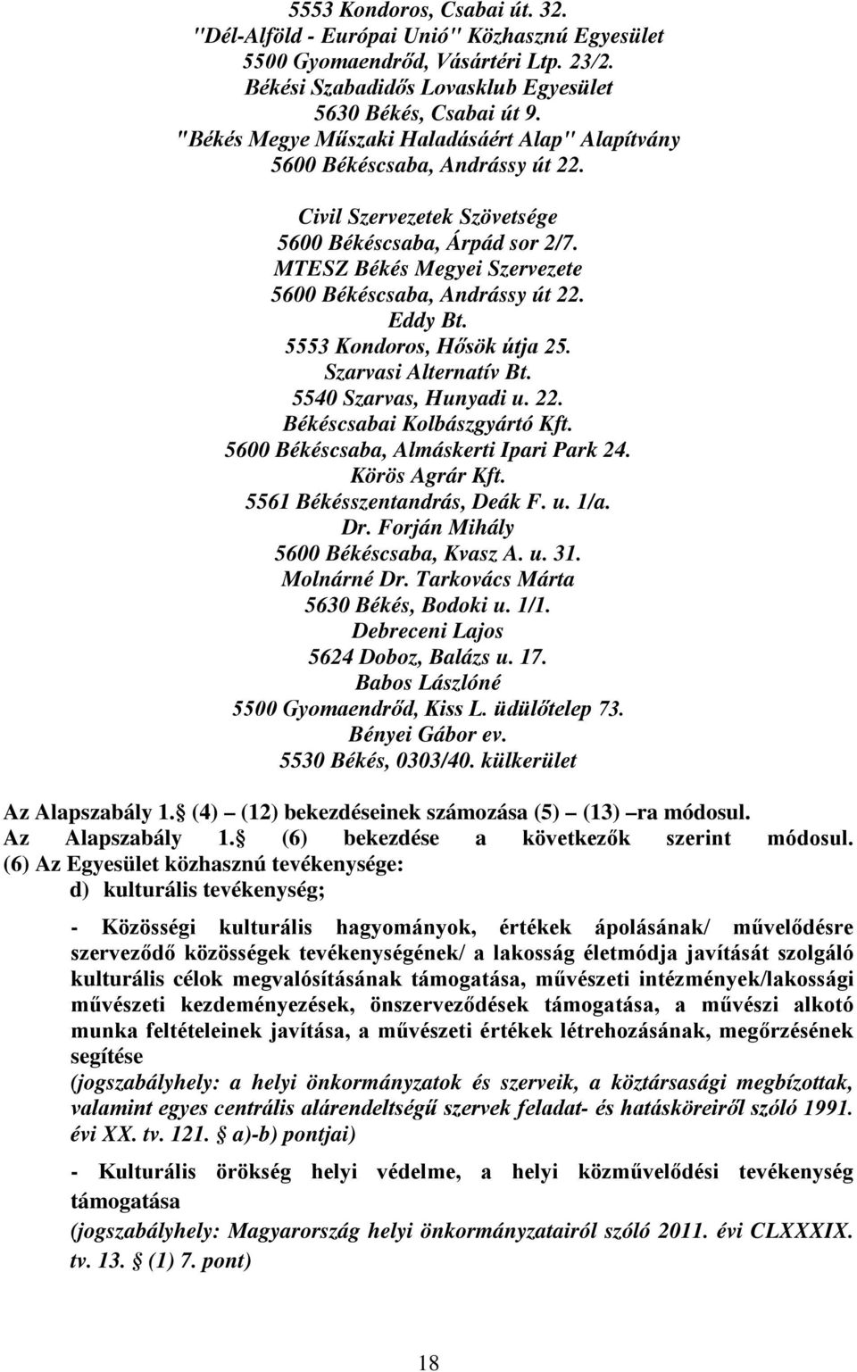 MTESZ Békés Megyei Szervezete 5600 Békéscsaba, Andrássy út 22. Eddy Bt. 5553 Kondoros, Hősök útja 25. Szarvasi Alternatív Bt. 5540 Szarvas, Hunyadi u. 22. Békéscsabai Kolbászgyártó Kft.