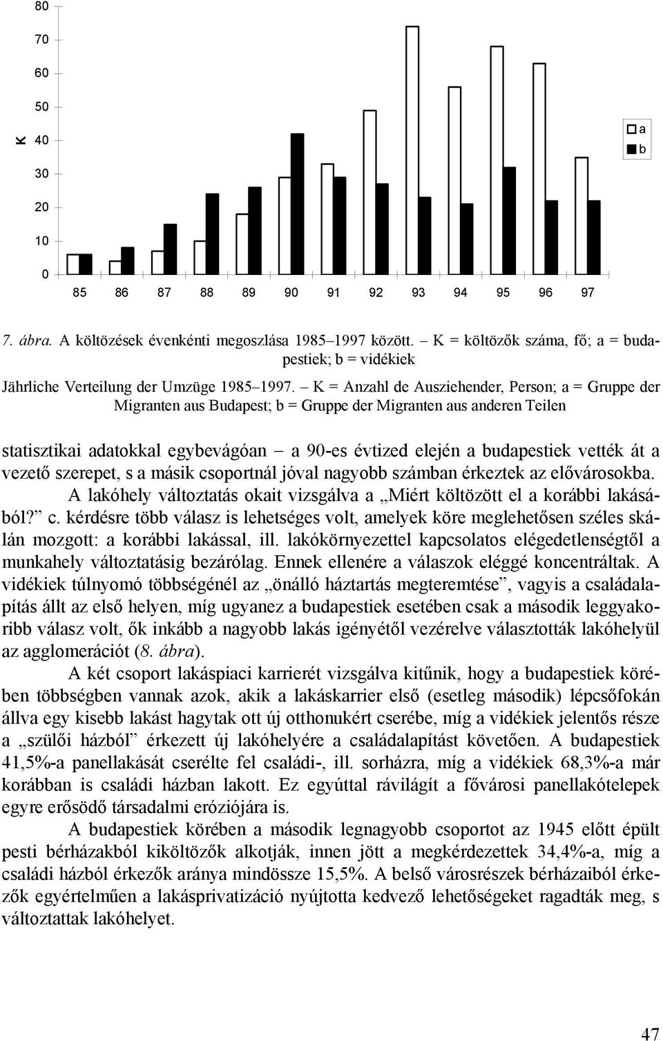 K = Anzahl de Ausziehender, Person; a = Gruppe der Migranten aus Budapest; b = Gruppe der Migranten aus anderen Teilen statisztikai adatokkal egybevágóan a 90-es évtized elején a budapestiek vették