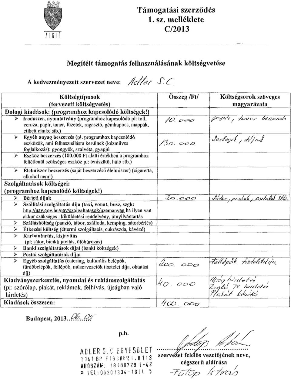 melléklete C/2013 Megítélt támogatás felhasználásának költségvetése A kedvezményezett szervezet neve: /icr/éf' J- c Költségtípusok (tervezett költségvetés) Dologi kiadások: (programhoz kapcsolódó