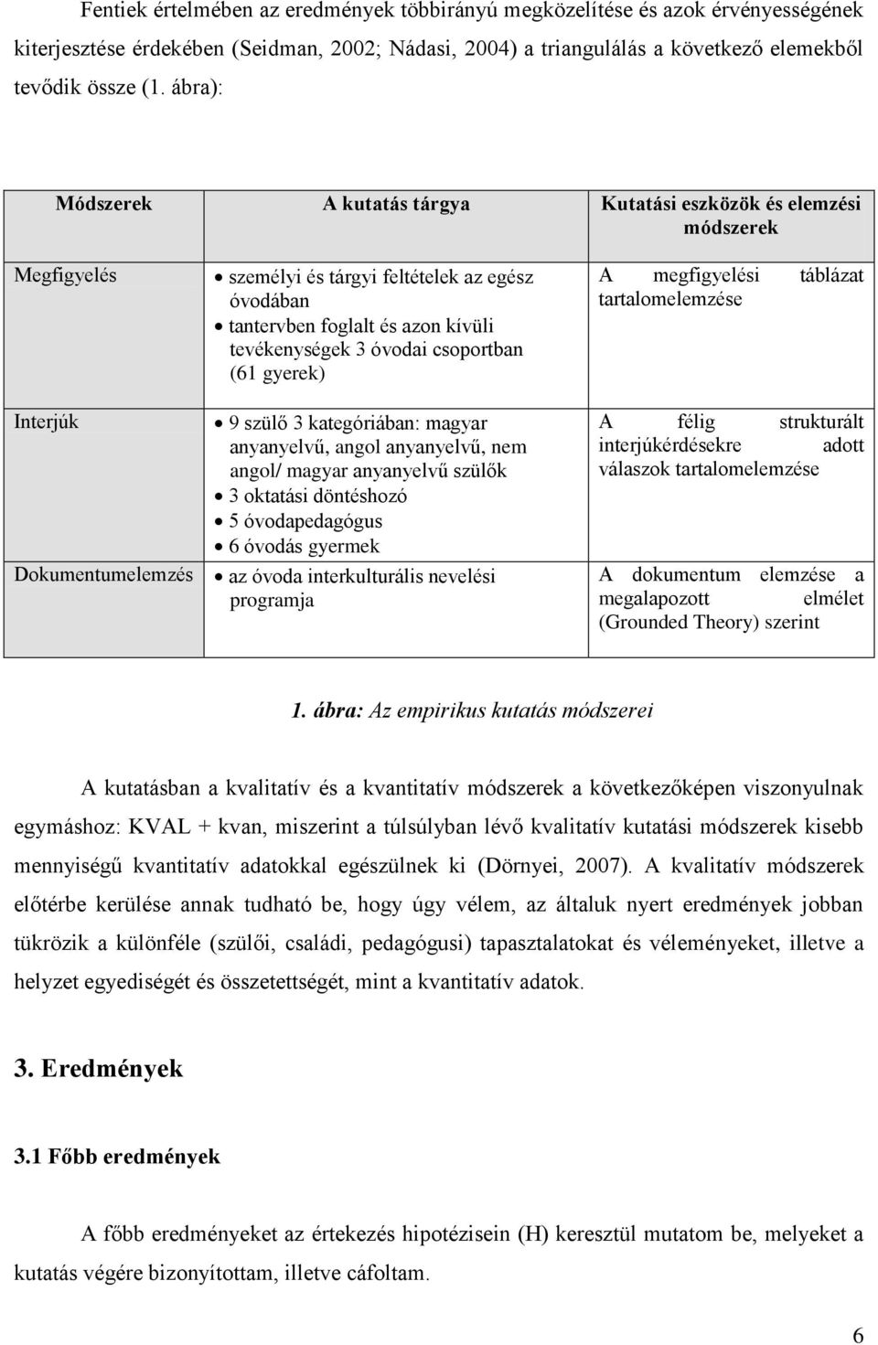 csoportban (61 gyerek) A megfigyelési táblázat tartalomelemzése Interjúk 9 szülő 3 kategóriában: magyar anyanyelvű, angol anyanyelvű, nem angol/ magyar anyanyelvű szülők 3 oktatási döntéshozó 5