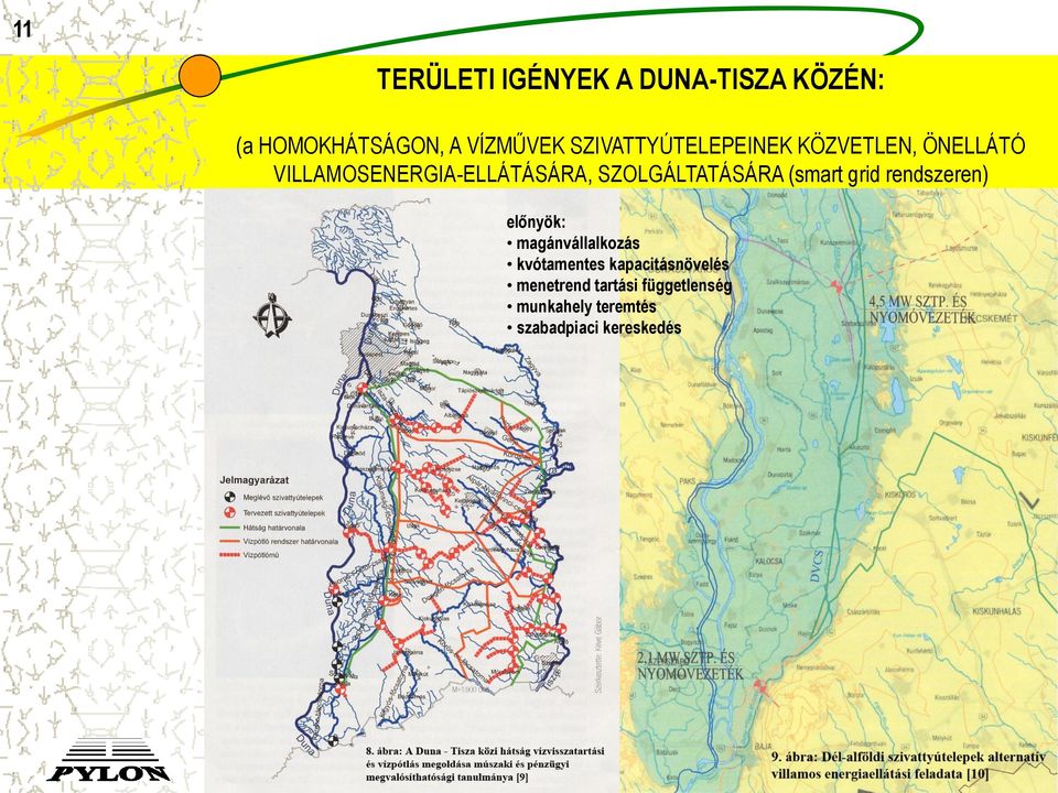 SZOLGÁLTATÁSÁRA (smart grid rendszeren) előnyök: magánvállalkozás