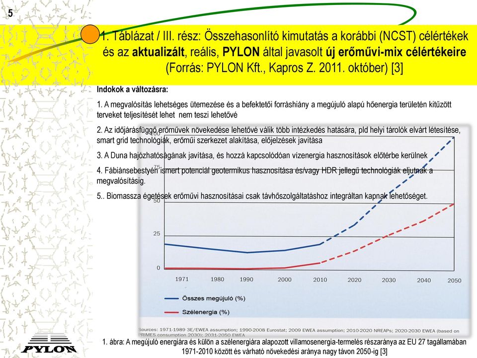 Az időjárásfüggő erőművek növekedése lehetővé válik több intézkedés hatására, pld helyi tárolók elvárt létesítése, smart grid technológiák, erőműi szerkezet alakítása, előjelzések javítása 3.