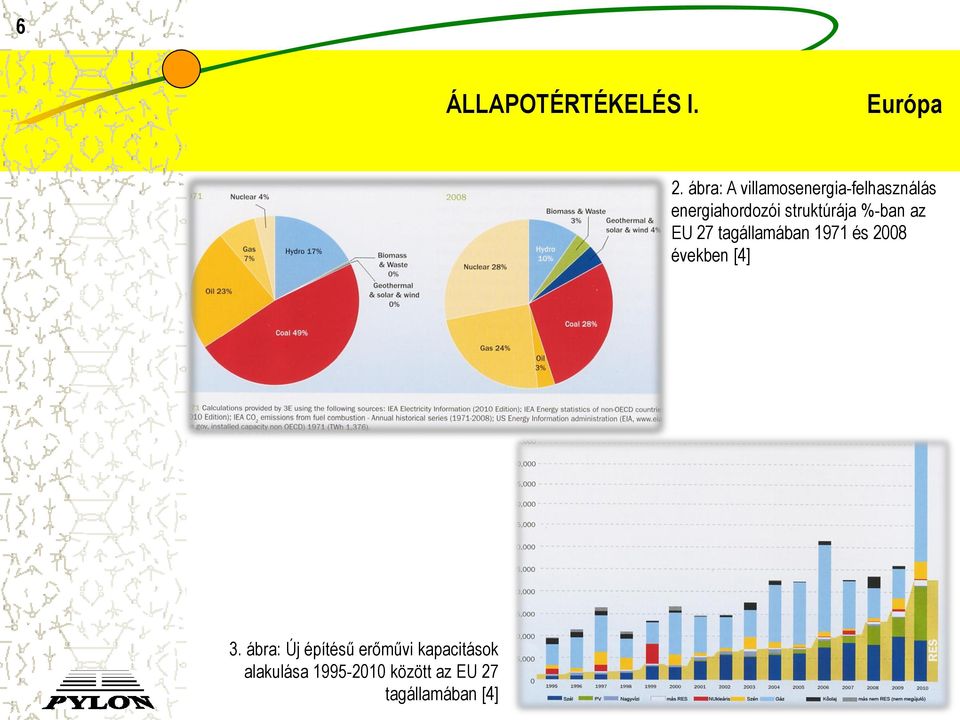 struktúrája %-ban az EU 27 tagállamában 1971 és 2008 években