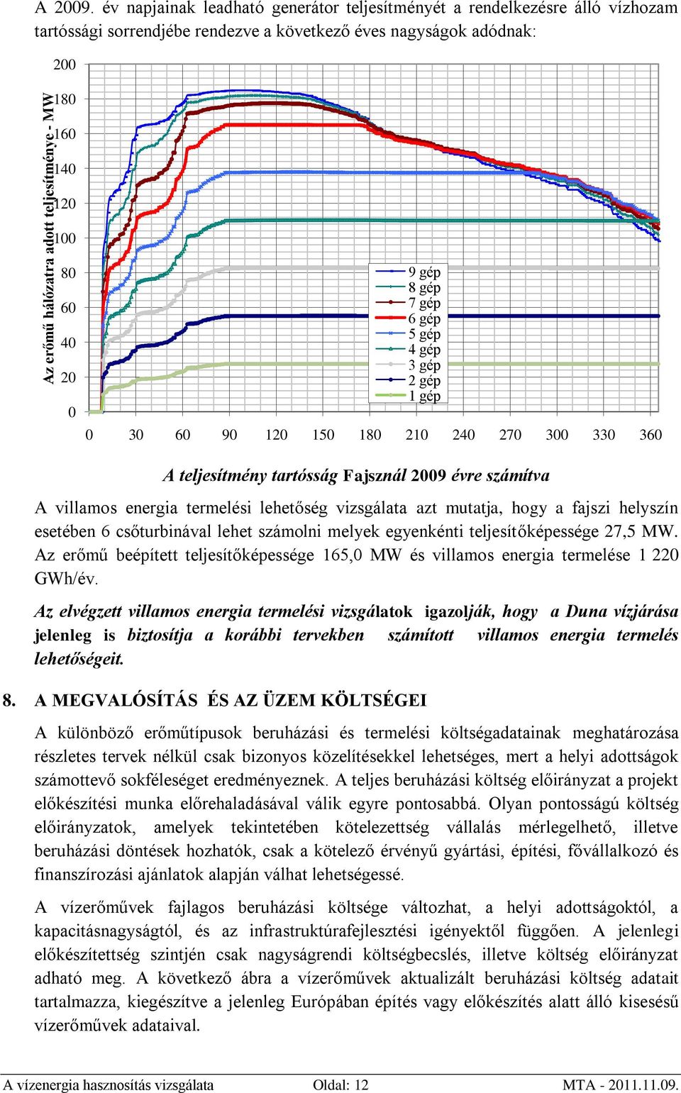 gép 6 gép 5 gép 4 gép 3 gép 2 gép 1 gép 0 30 60 90 120 150 180 210 240 270 300 330 360 A teljesítmény tartósság Fajsznál 2009 évre számítva A villamos energia termelési lehetőség vizsgálata azt
