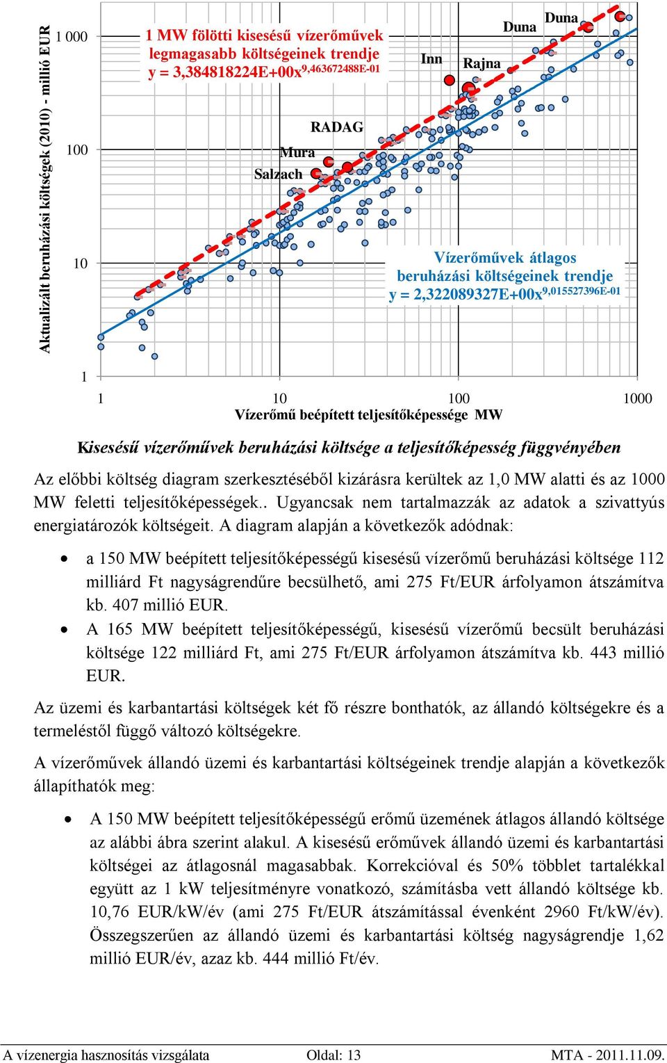 teljesítőképesség függvényében Az előbbi költség diagram szerkesztéséből kizárásra kerültek az 1,0 MW alatti és az 1000 MW feletti teljesítőképességek.