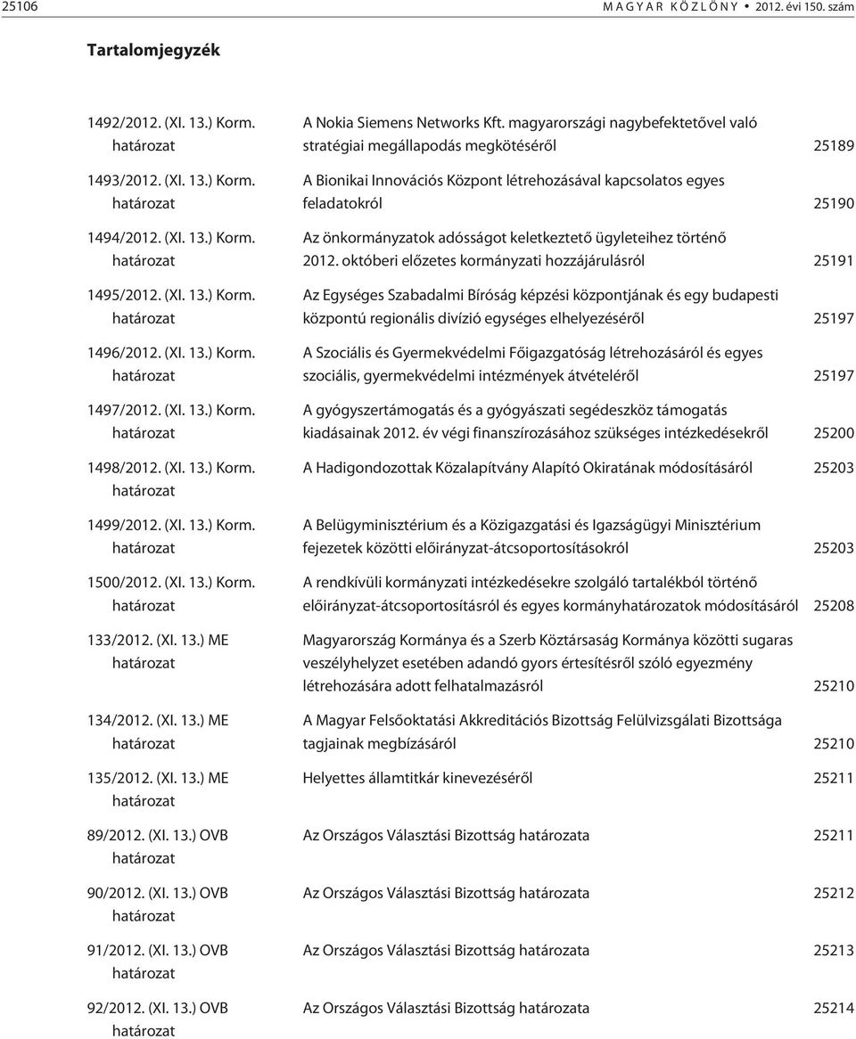 (XI. 13.) ME határozat 135/2012. (XI. 13.) ME határozat 89/2012. (XI. 13.) OVB határozat 90/2012. (XI. 13.) OVB határozat 91/2012. (XI. 13.) OVB határozat 92/2012. (XI. 13.) OVB határozat A Nokia Siemens Networks Kft.