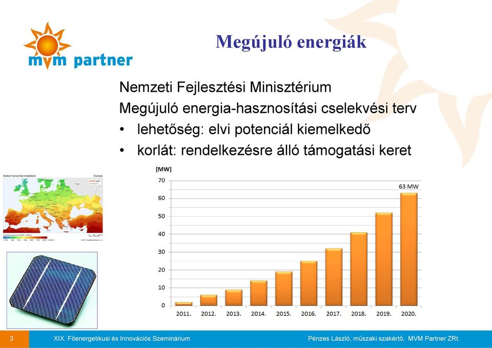 cselekvési terv lehetőség: elvi potenciál