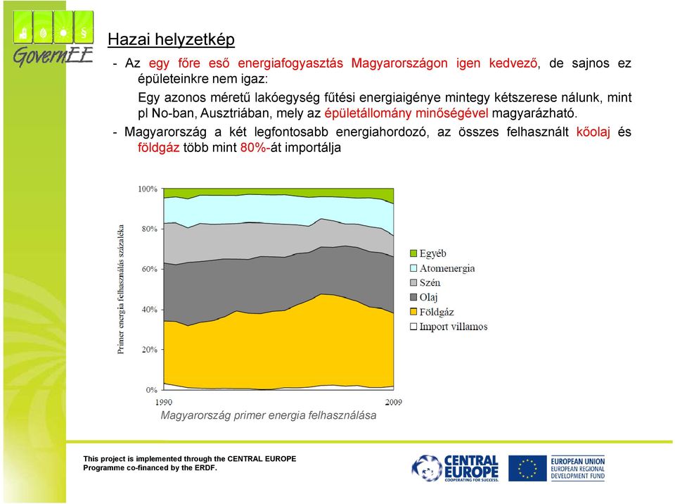 Ausztriában, mely az épületállomány minőségével magyarázható.