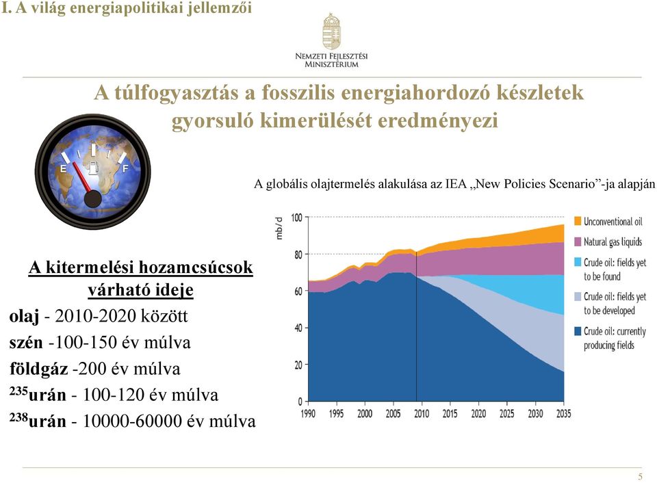 Scenario -ja alapján A kitermelési hozamcsúcsok várható ideje olaj - 2010-2020 között szén