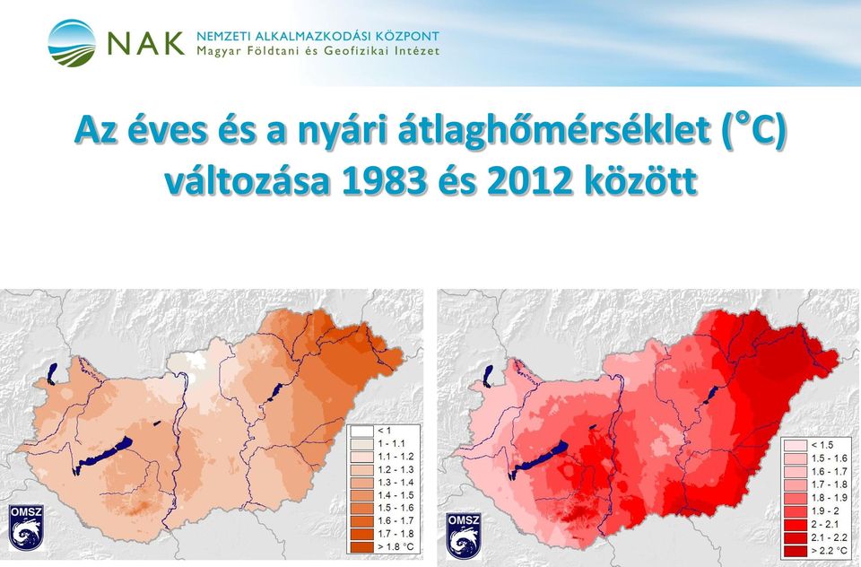 átlaghőmérséklet