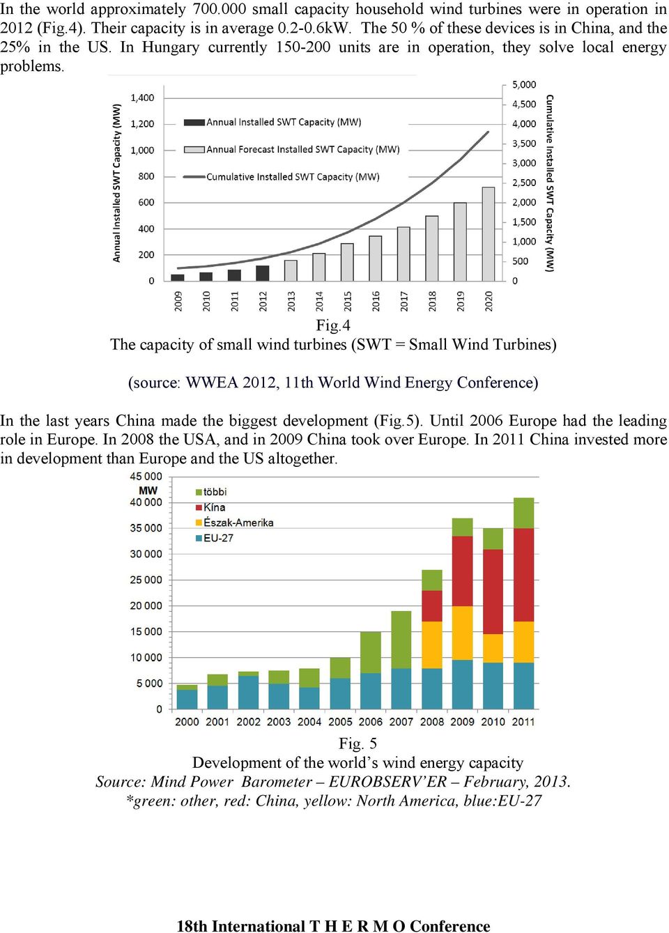 4 The capacity of small wind turbines (SWT = Small Wind Turbines) (source: WWEA 2012, 11th World Wind Energy Conference) In the last years China made the biggest development (Fig.5).