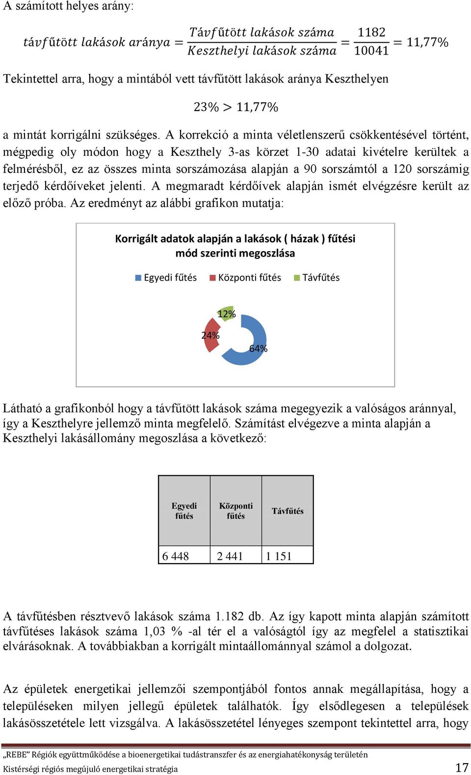 A korrekció a minta véletlenszerű csökkentésével történt, mégpedig oly módon hogy a Keszthely 3-as körzet 1-30 adatai kivételre kerültek a felmérésből, ez az összes minta sorszámozása alapján a 90