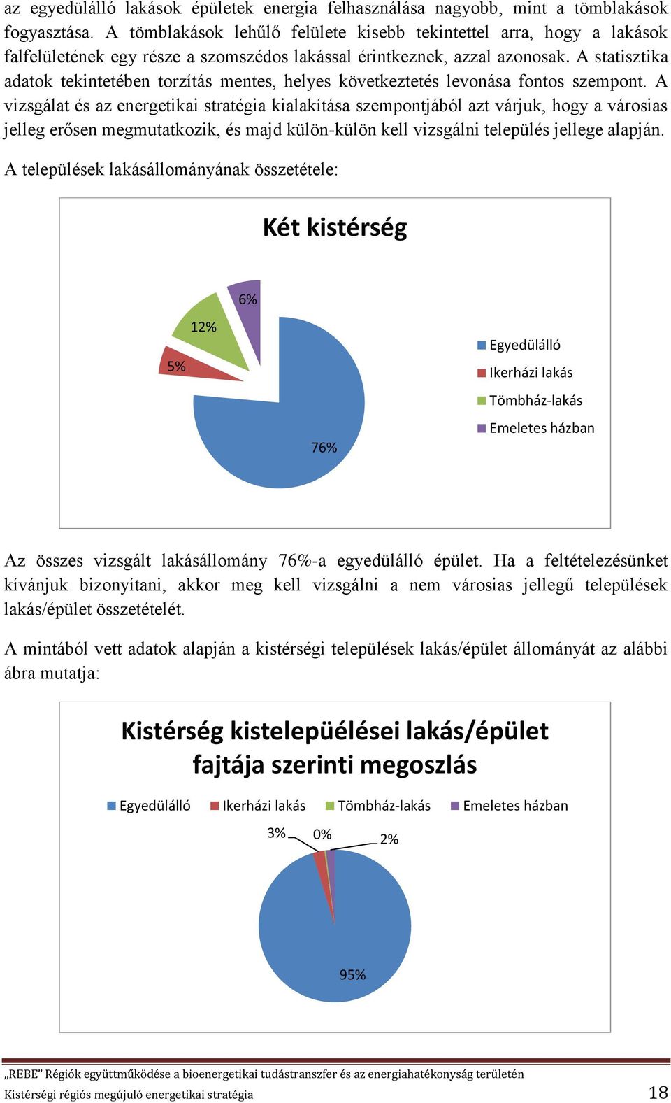 A statisztika adatok tekintetében torzítás mentes, helyes következtetés levonása fontos szempont.