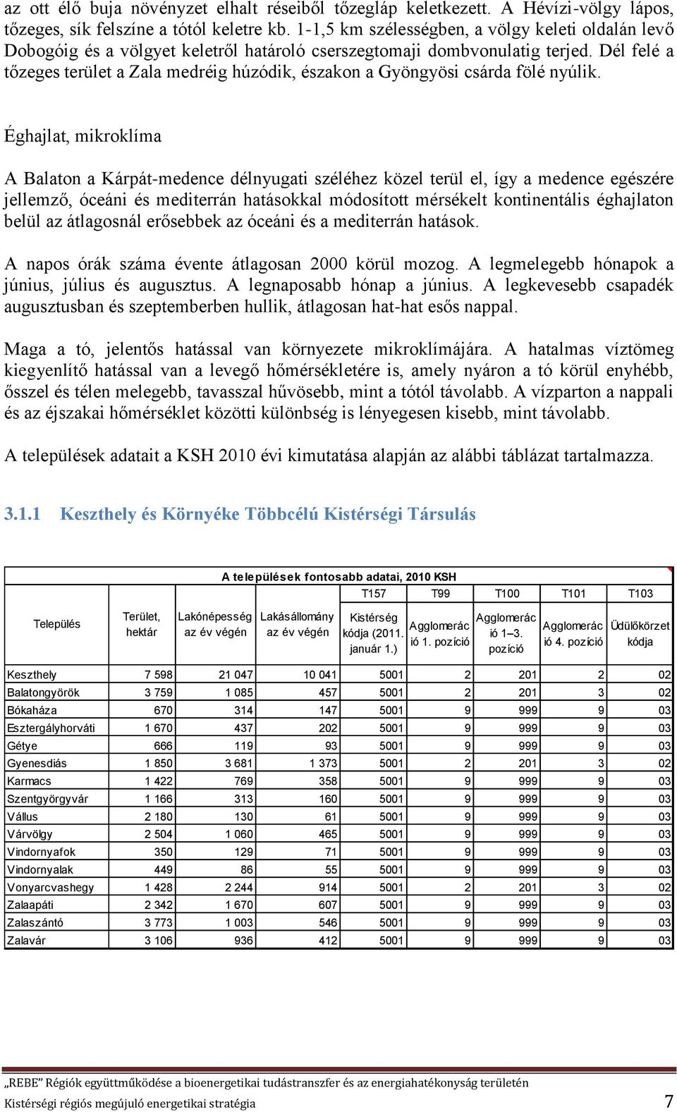 Dél felé a tőzeges terület a Zala medréig húzódik, északon a Gyöngyösi csárda fölé nyúlik.