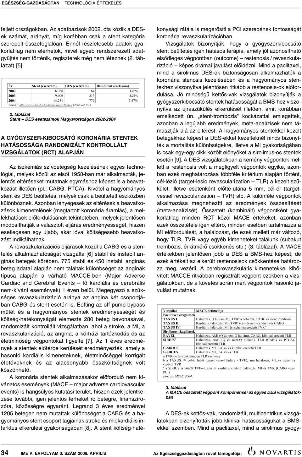 táblázat Stent DES esetszámok Magyarországon 2002-2004 A GYÓGYSZER-KIBOCSÁTÓ KORONÁRIA STENTEK HATÁSOSSÁGA RANDOMIZÁLT KONTROLLÁLT VIZSGÁLATOK (RCT) ALAPJÁN Az iszkémiás szívbetegség kezelésének