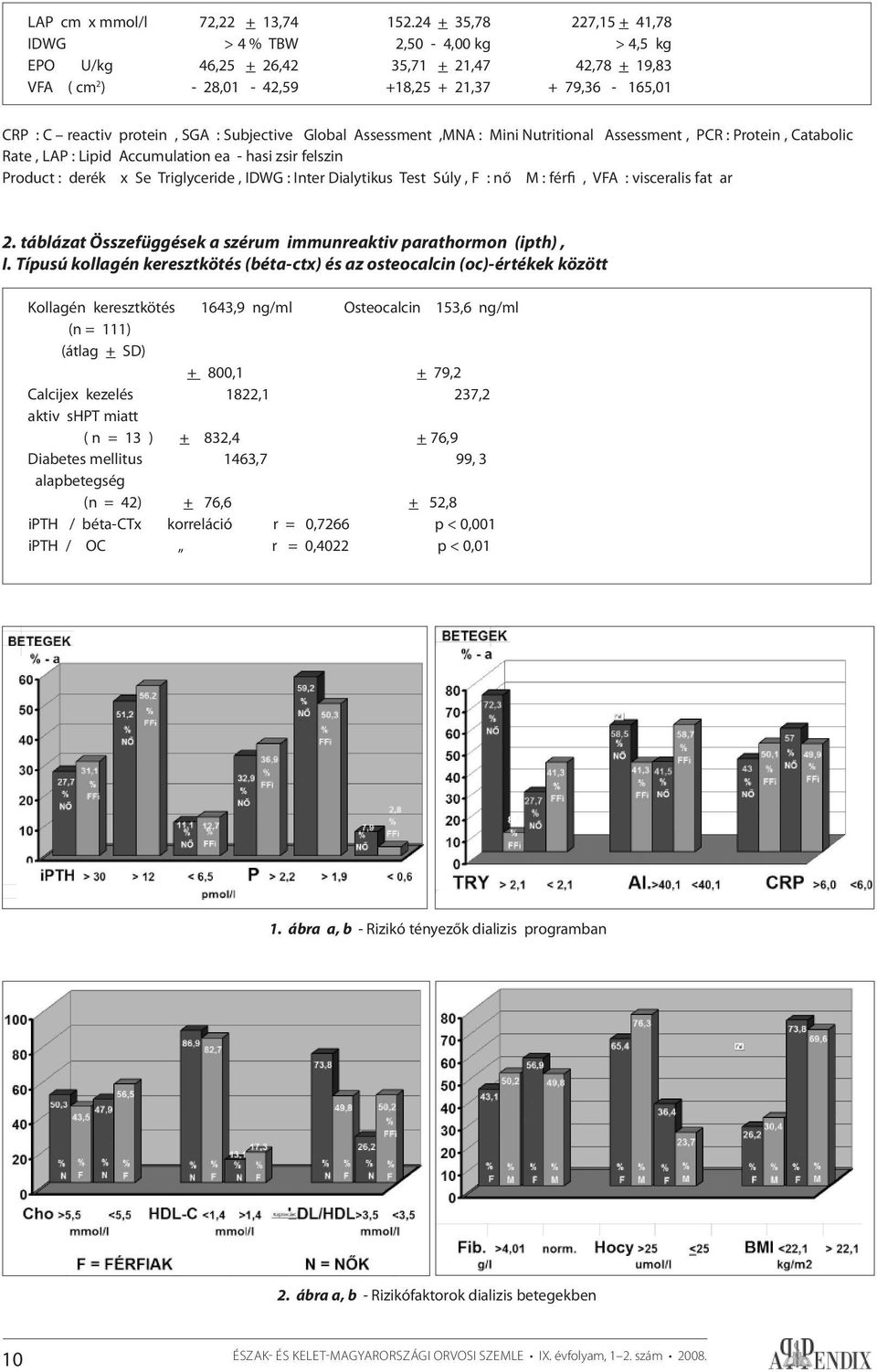 Subjective Global Assessment,MNA : Mini Nutritional Assessment, PCR : Protein, Catabolic Rate, LAP : Lipid Accumulation ea - hasi zsir felszin Product : derék x Se Triglyceride, IDWG : Inter