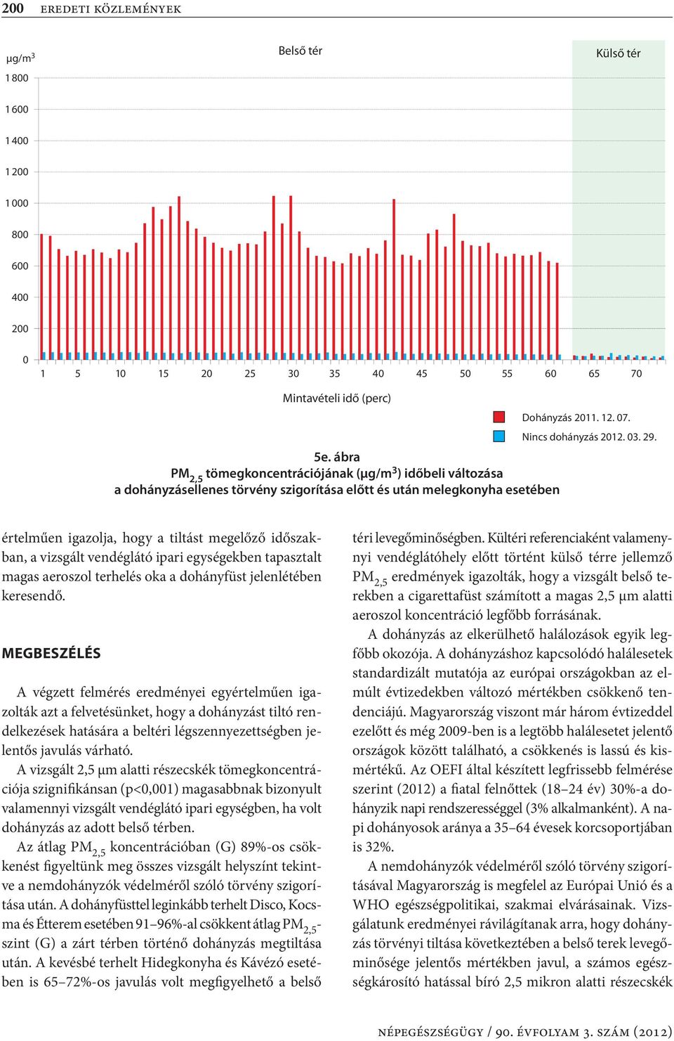 értelműen igazolja, hogy a tiltást megelőző időszakban, a vizsgált vendéglátó ipari egységekben tapasztalt magas aeroszol terhelés oka a dohányfüst jelenlétében keresendő.