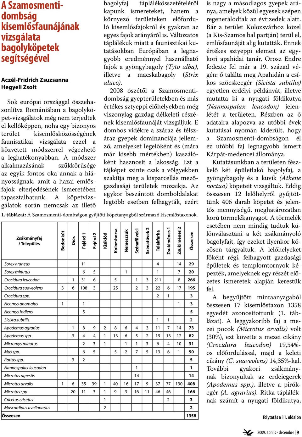 A módszer alkalmazásának szűkkörűsége az egyik fontos oka annak a hiányosságnak, amit a hazai emlősfajok elterjedésének ismeretében tapasztalhatunk.