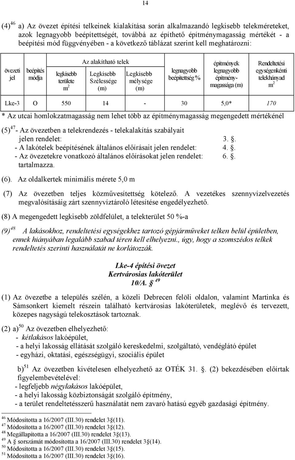 legnagyobb építménymagassága Rendeltetési egységenkénti telekhányad m 2 Lke-3 O 550 14-30 5,0* 170 * Az utcai homlokzatmagasság nem lehet több az építménymagasság megengedett mértékénél (5) 47 - Az