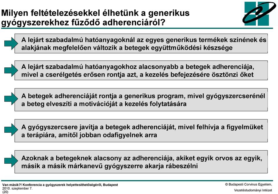 betegek adherenciája, mivel a cserélgetés erősen rontja azt, a kezelés befejezésére ösztönzi őket A betegek adherenciáját rontja a generikus program, mivel gyógyszercserénél a beteg