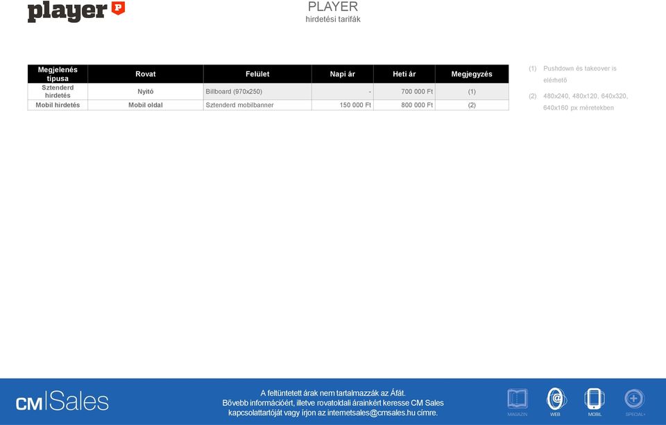 mobilbanner 150 000 Ft 800 000 Ft (2) (1) Pushdown és