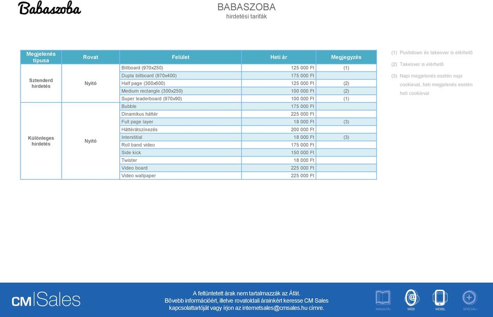 225 000 Ft Full page layer 18 000 Ft (3) Háttérátszínezés 200 000 Ft Interstitial 18 000 Ft (3) Roll band video 175 000 Ft Side kick 150 000 Ft