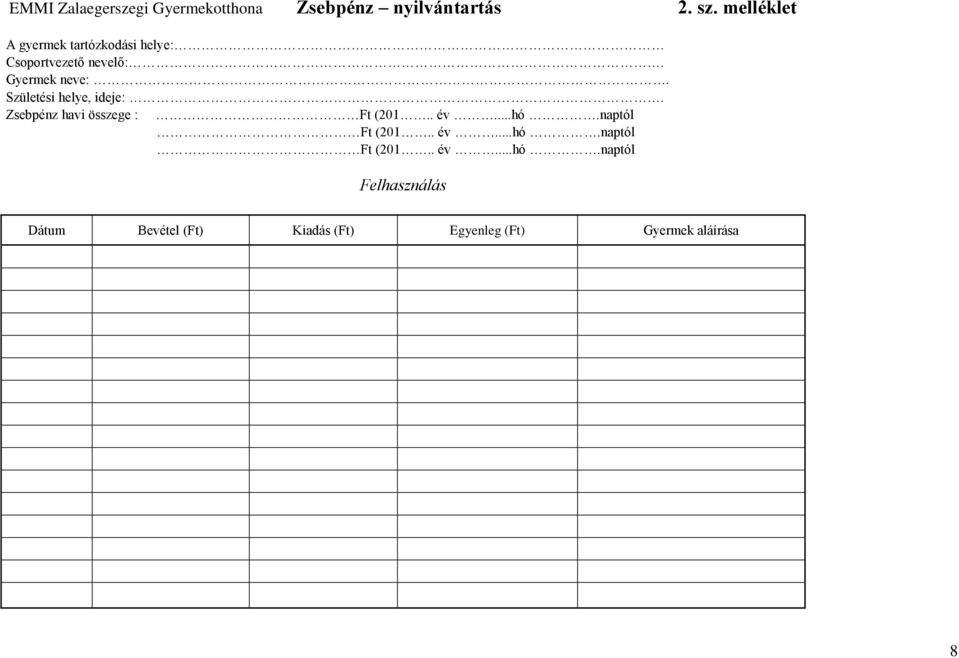 Születési helye, ideje:. Zsebpénz havi összege : Ft (201.. év...hó.