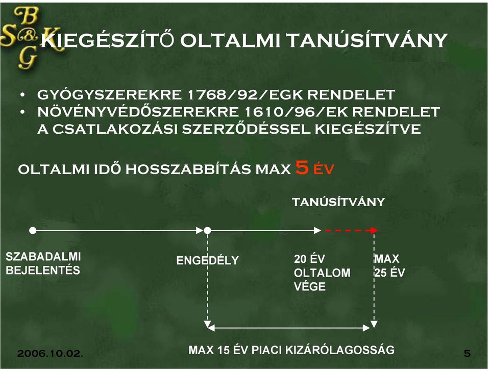 KIEGÉSZÍTVE OLTALMI IDŐ HOSSZABBÍTÁS MAX 5 ÉV TANÚSÍTVÁNY SZABADALMI