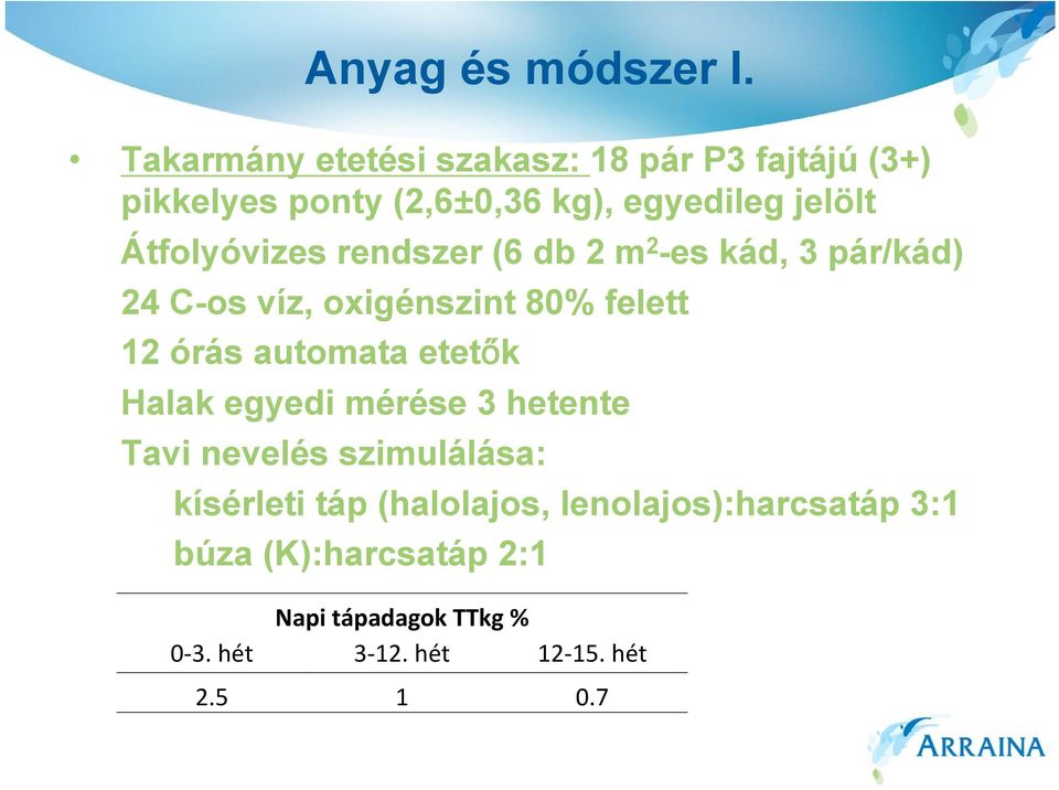 Átfolyóvizes rendszer (6 db 2 m 2 -es kád, 3 pár/kád) 24 C-os víz, oxigénszint 80% felett 12 órás