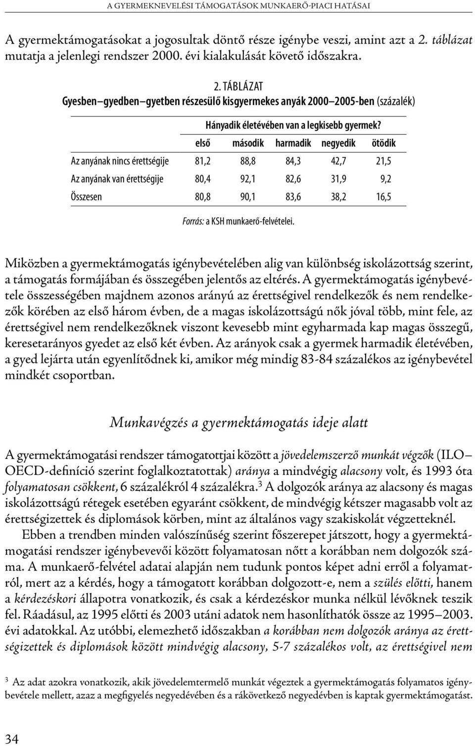 első második harmadik negyedik ötödik Az anyának nincs érettségije 81,2 88,8 84,3 42,7 21,5 Az anyának van érettségije 80,4 92,1 82,6 31,9 9,2 Összesen 80,8 90,1 83,6 38,2 16,5 Forrás: a KSH